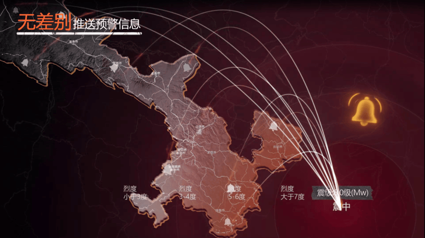 中國式的“科技向善”