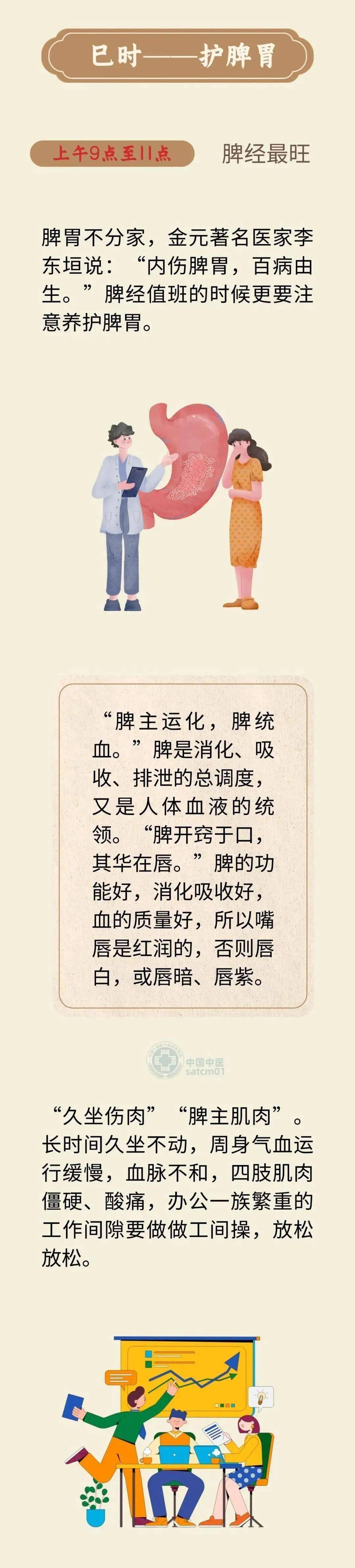 建議收藏！這份十二時辰養生指南 身體很受用