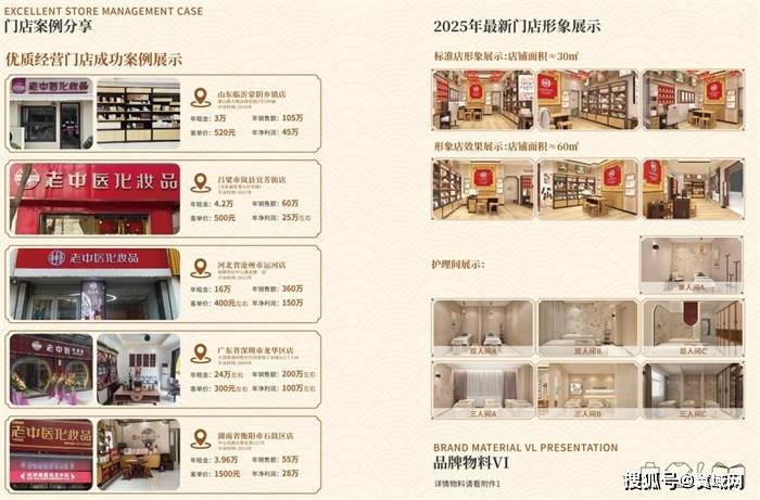 2026 年美容院加盟十大品牌排行榜（靠譜避坑版）