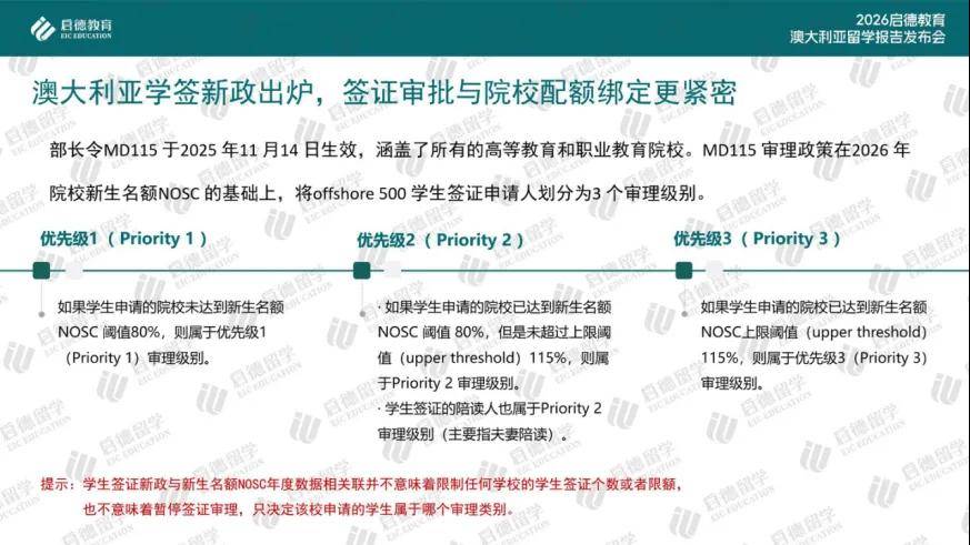 啟德教育釋出《2026澳大利亞留學報告》