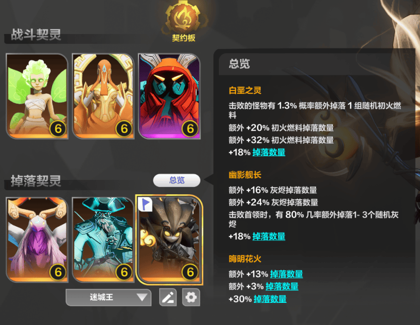 搞錢老司機必看：盤點五款資產快速週轉的近期熱門搬磚網遊