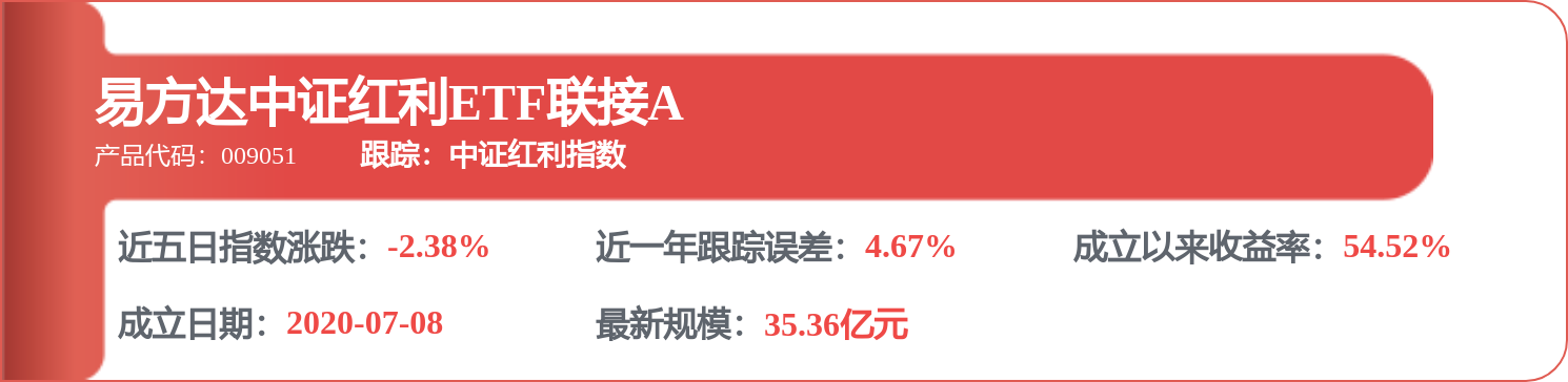 新鋼股份招標結果：物流中心電廠區域封閉改造專案建安工程