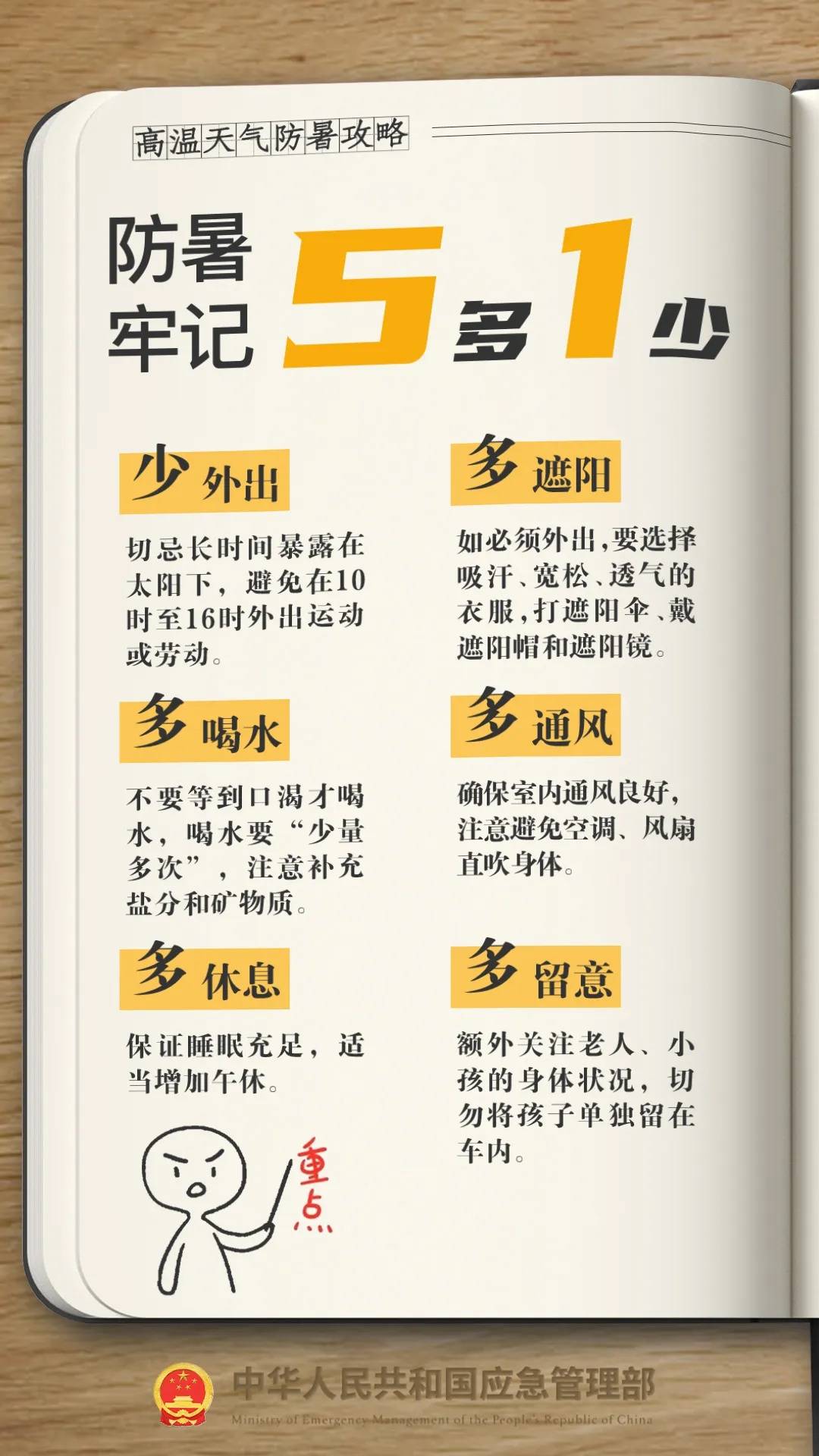 高溫天氣持續，這份實用防暑攻略請收藏→