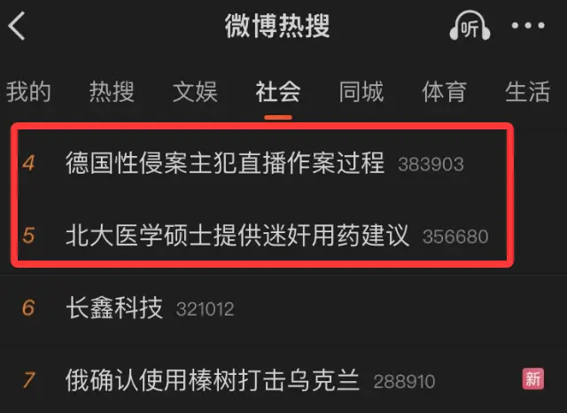 德國留學生迷姦案，終於上熱搜了……