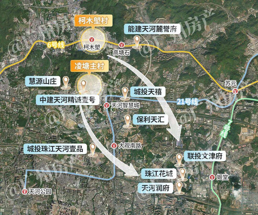22萬㎡，全村徵收！天河“租房天堂”，要拆了
