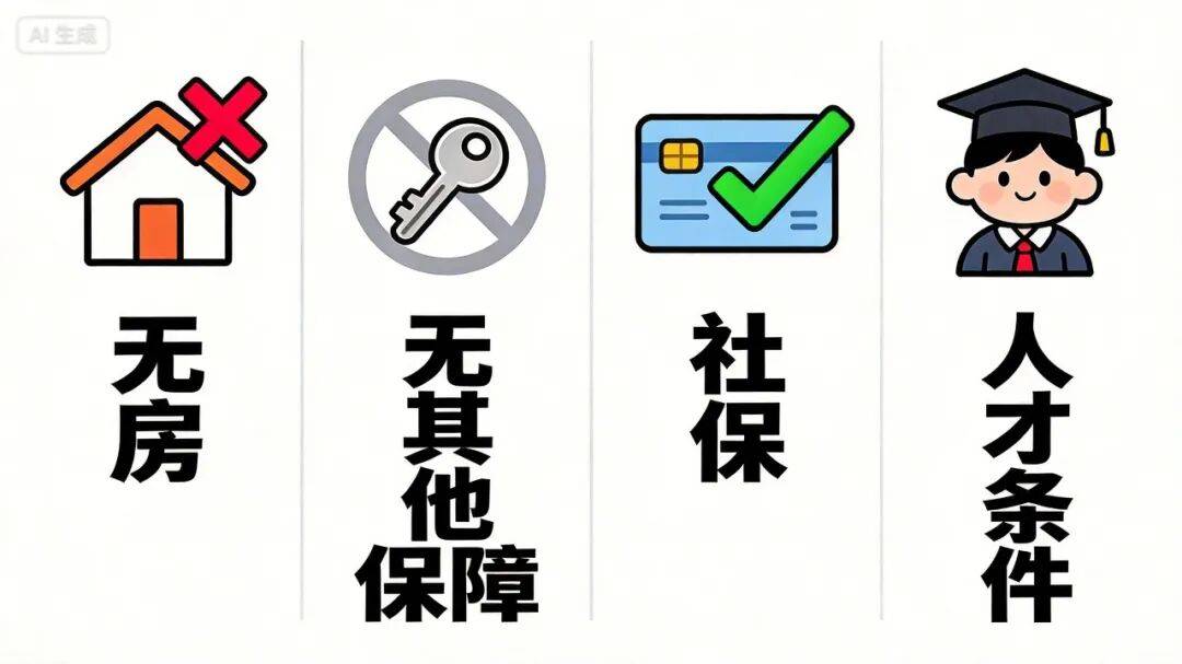 深戶申請保租房需要學歷要求嗎？