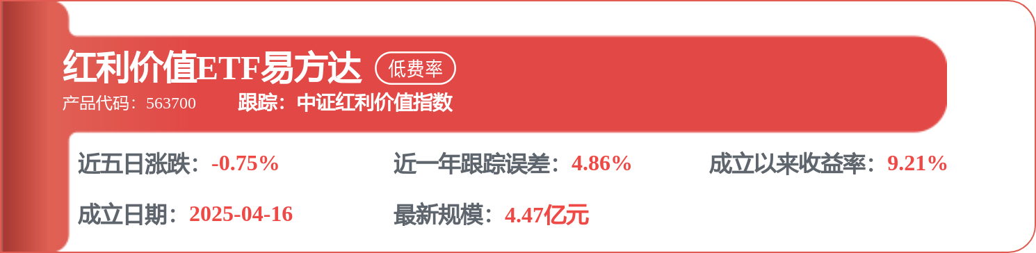 上峰水泥：長江儲存公司目前沒有投資