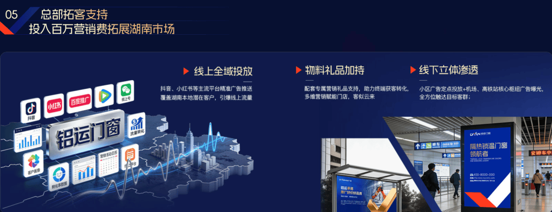 湖南門窗創業，就選鋁運門窗「拎包創富模式」橫掃全場