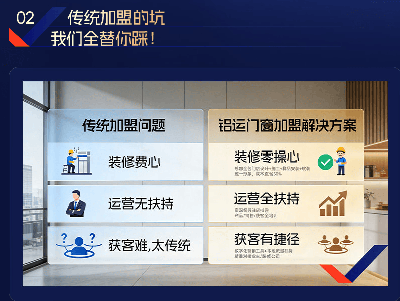 湖南門窗創業，就選鋁運門窗「拎包創富模式」橫掃全場