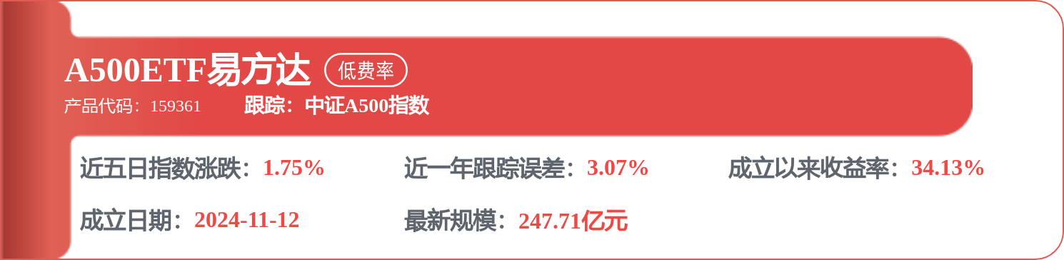 長江電力招標結果：長江電力武漢綜合樓樣板間裝飾裝修工程施工中標結果公示