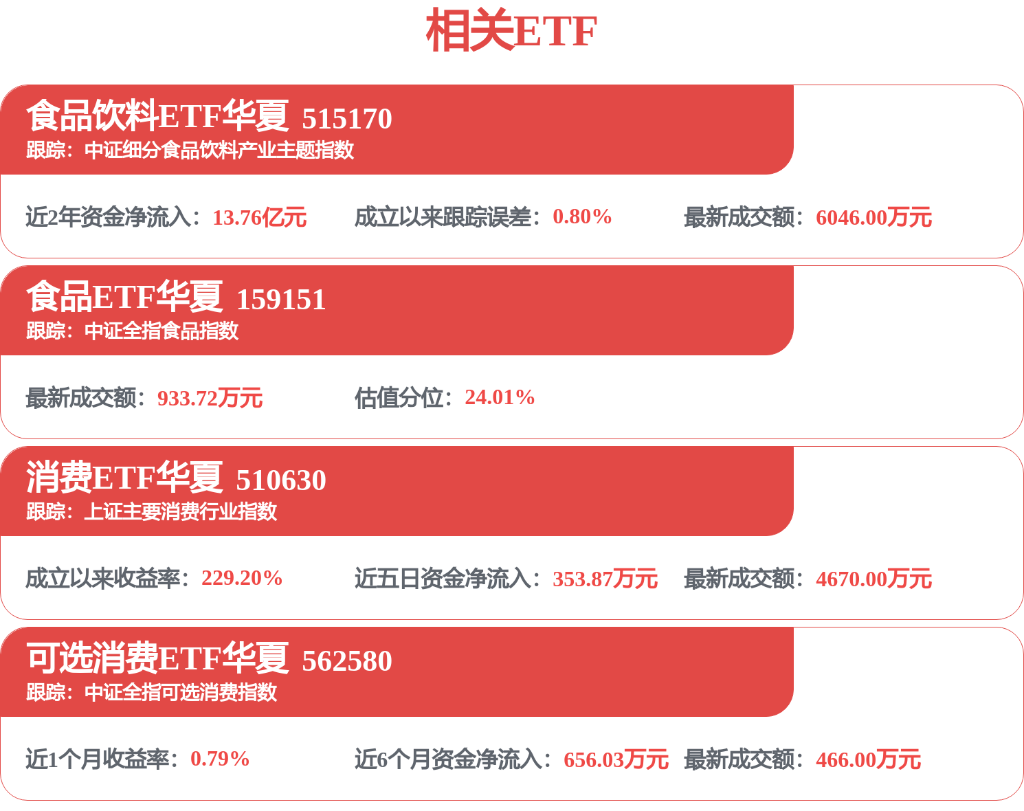 海爾智家獲得發明專利授權：“菜譜生成方法、裝置、裝置、儲存介質及程式產品”