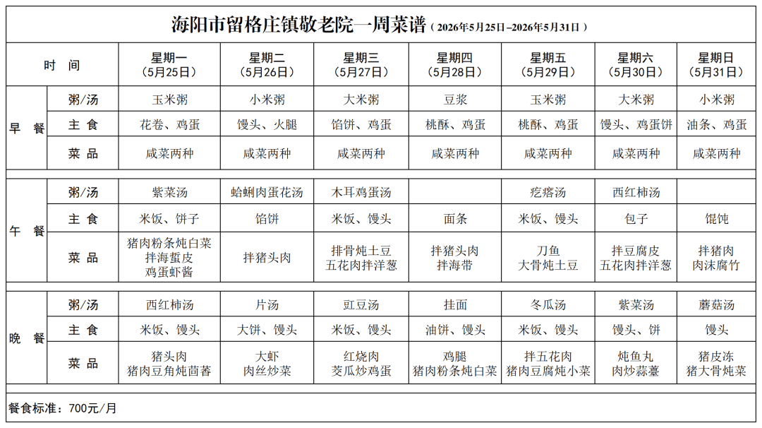 眼見為食——煙臺市養老機構一週菜譜第三期（特困人員供養服務機構）