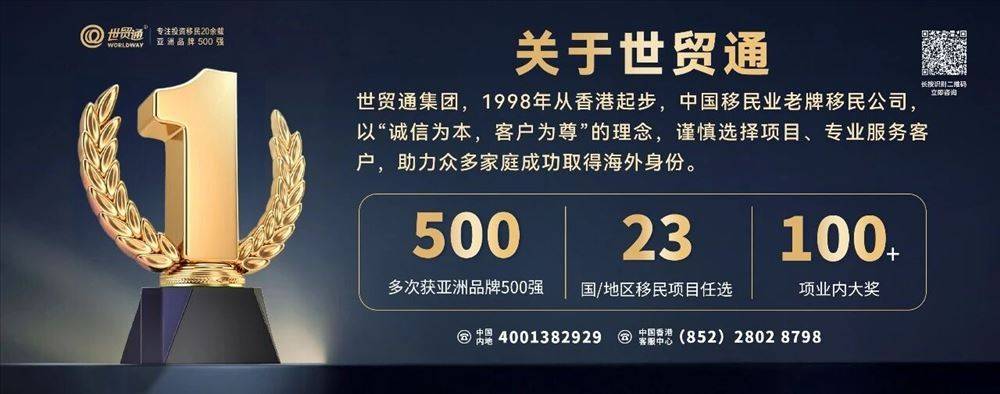 世貿通歐洲買房移民：移民塞普勒斯一卡解鎖多重生活