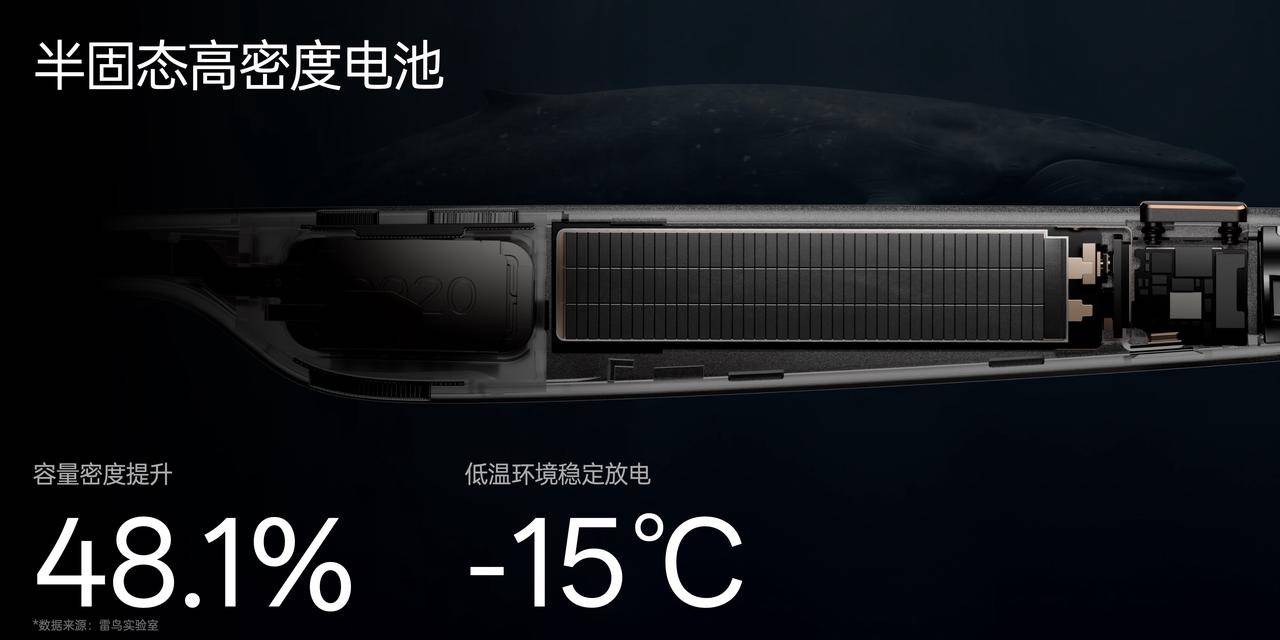 雷鳥首款旗艦AR眼鏡釋出，新一代AI眼鏡0.2秒響應，半固態電池容量暴漲57%