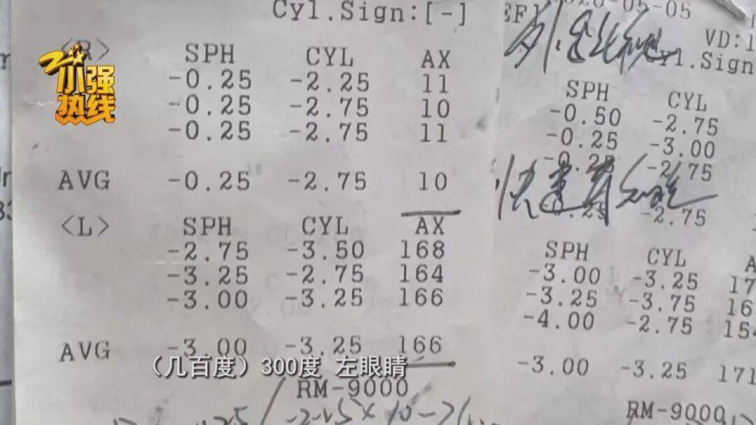 10歲女孩戴“預防近視”眼鏡，視力反而漲了300度！醫院檢查後有驚人發現…