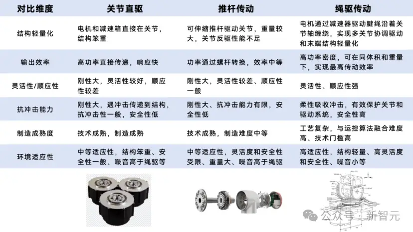 8.99萬的人形機器人來了！中國版Figure發力，價格打穿地板