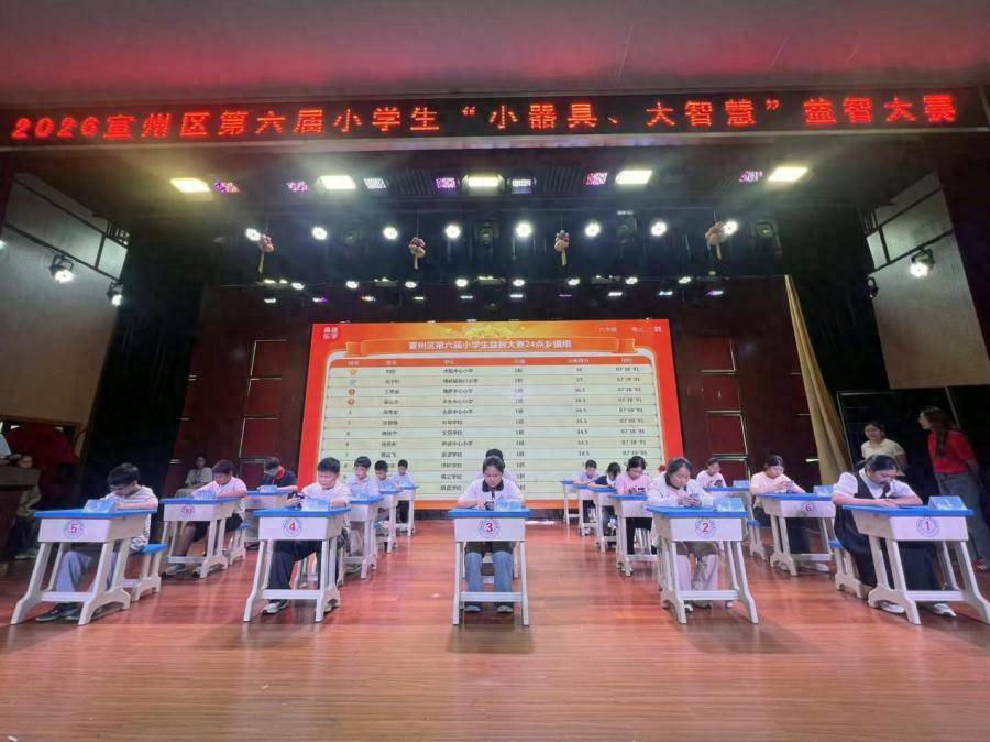小器具玩出大智慧——宣城市宣州區第六屆小學生益智大賽精彩落幕