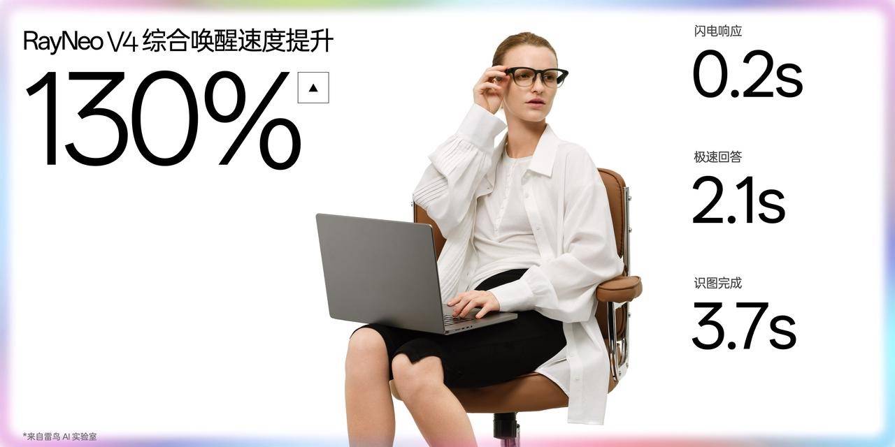 雷鳥首款旗艦AR眼鏡釋出，新一代AI眼鏡0.2秒響應，半固態電池容量暴漲57%