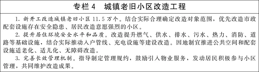 國務院：因城施策增加改善性住房供給，規範發展住房租賃市場