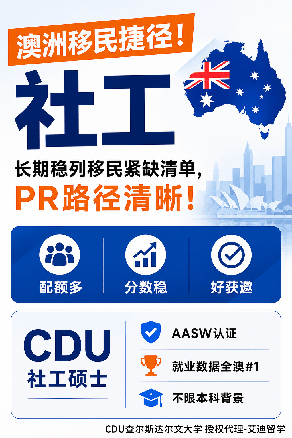 “好就業 + 好移民”，澳洲CDU社工，“低調但很強”