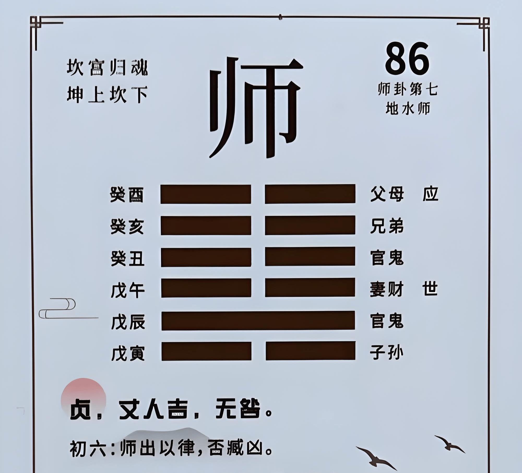 原創中國著名易起名大師詳解，易經地水師卦卦象所代表的涵義