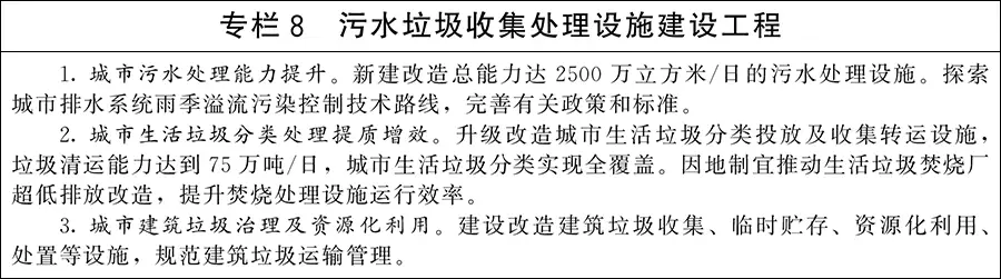 國務院：因城施策增加改善性住房供給，規範發展住房租賃市場