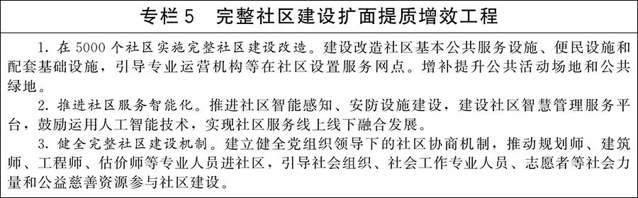 國務院：因城施策增加改善性住房供給，規範發展住房租賃市場