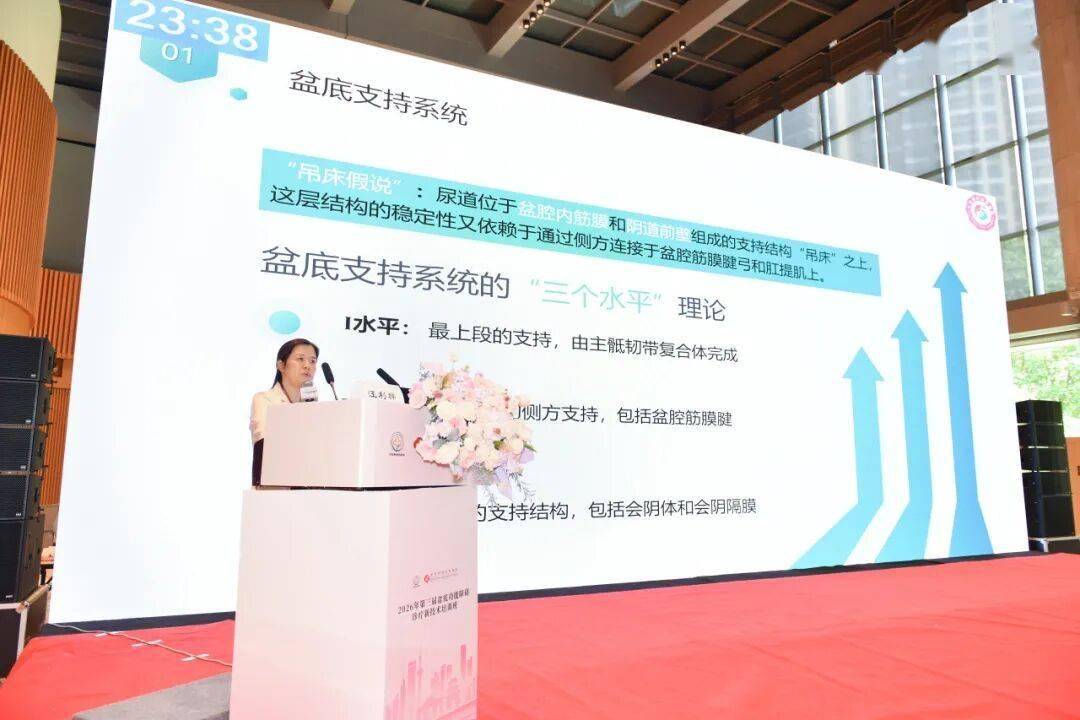 新聞集錦丨聚力盆底診療前沿，共築女性健康防線