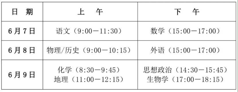 建議收藏！2026年這21個四川高考考生最關心的問答