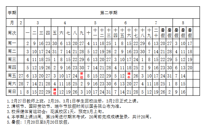 2026年貴州大中小學暑假放假時間來了！