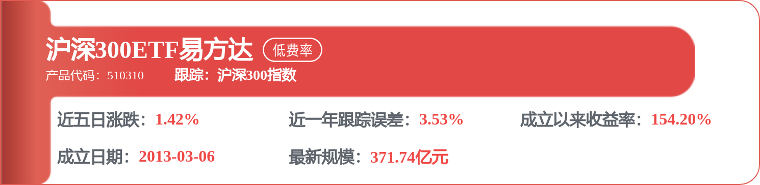 滬農商行招標結果：快遞服務入圍專案採購結果公告