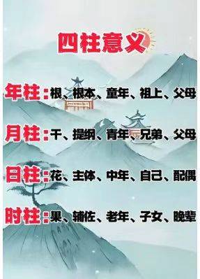 北京上海廣州深圳天津重慶瀋陽起名大師起名館：分享起名改名心得