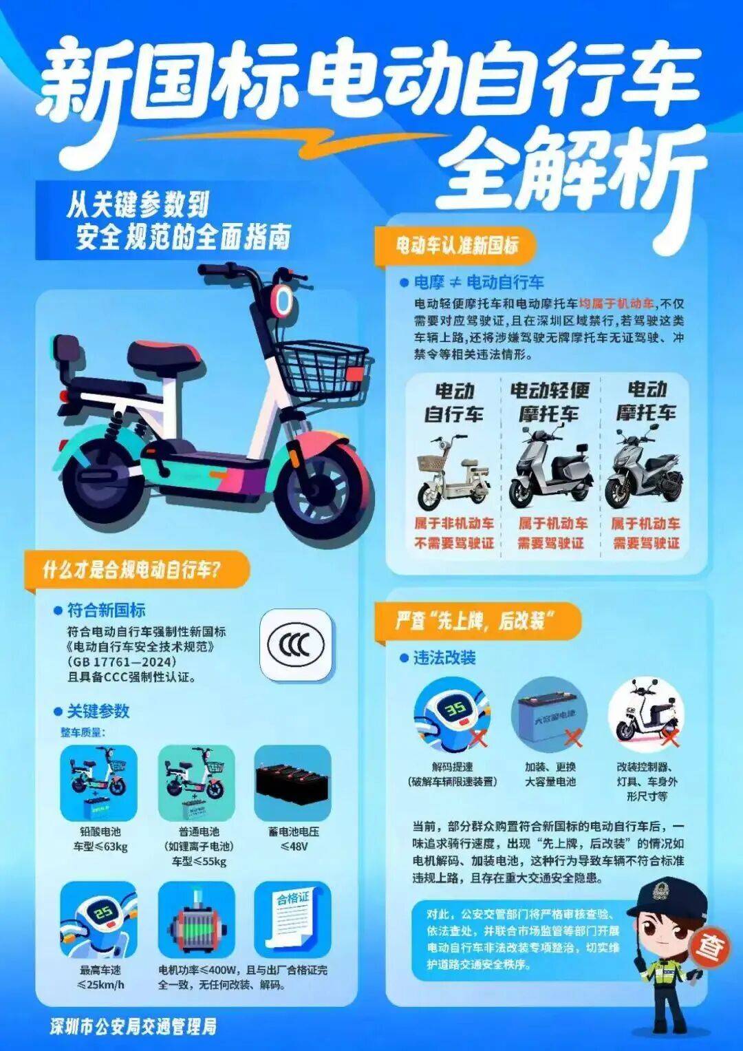 因“投放、租賃改裝電動車”，4名負責人被刑拘！深圳釋出通報