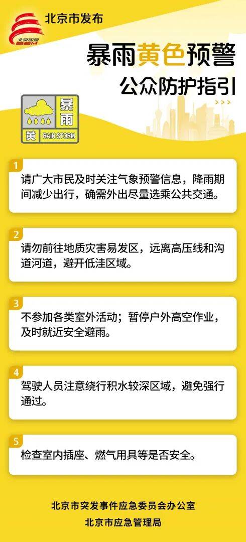進入汛期，如何快速讀懂天氣預警？