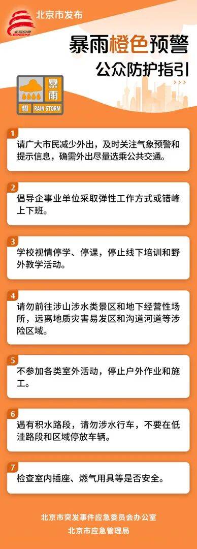 進入汛期，如何快速讀懂天氣預警？