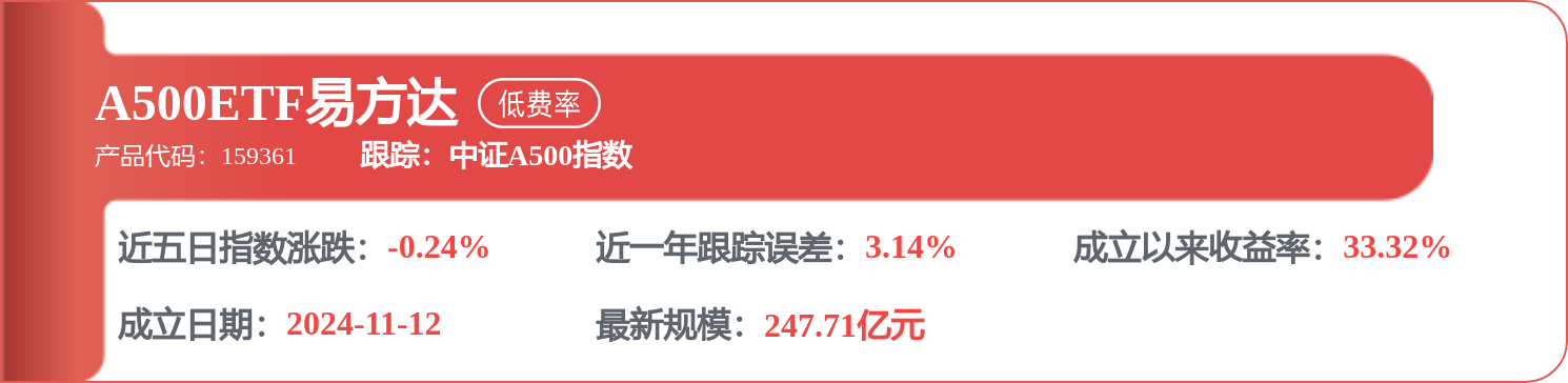 興業銀行招標結果：興業銀行金融科技產業園室內裝修工程（設計）（重新招標）（評定分離）