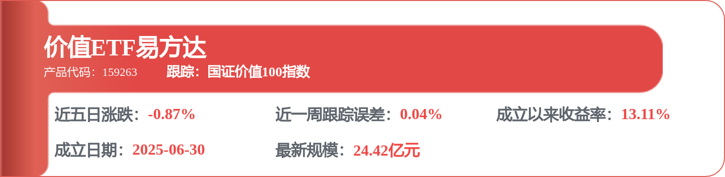 興業銀行招標結果：興業銀行金融科技產業園室內裝修工程（設計）（重新招標）（評定分離）