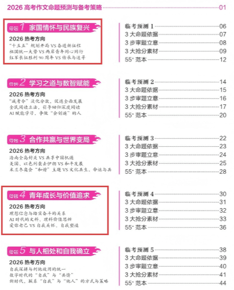 2026高考作文高頻思辨主題押題與通用素材彙總