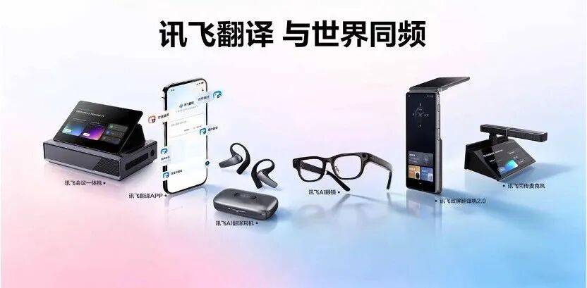 電廠 | 訊飛AI眼鏡亮相背後，一場中國AI穿戴產業鏈的集結戰