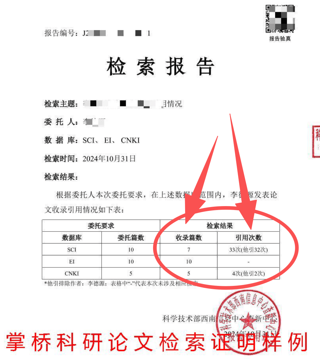 論文檢索報告到底是啥？學術評審該去哪出具？