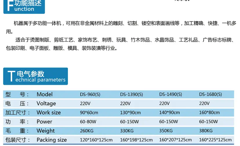 雷射雕刻機適合哪些材質進行雕刻？