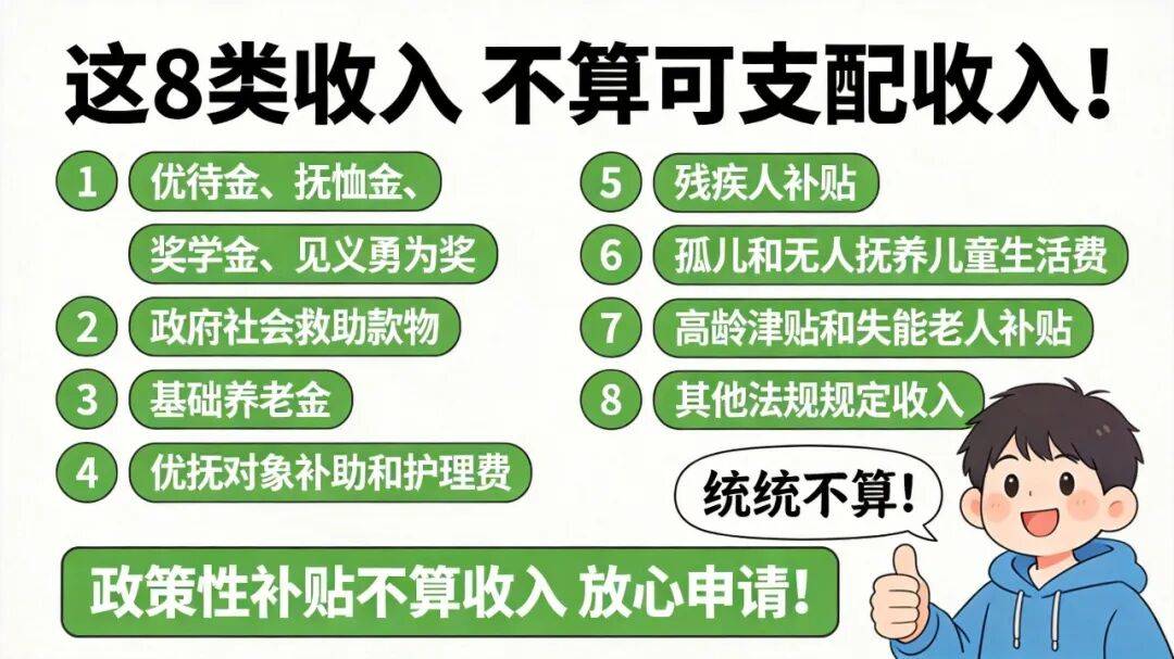 深圳有車有房能申請公租房嗎？