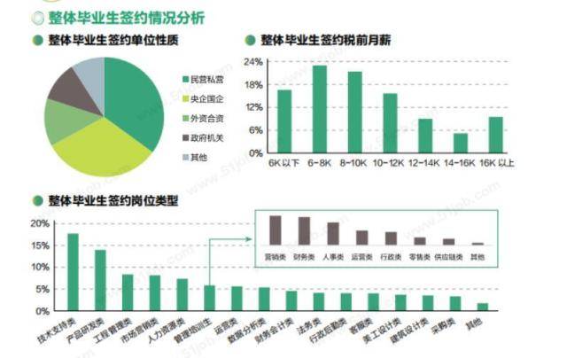 湖南物理類530-540分省內推薦什麼大學：湖南農業大學值得重點關注