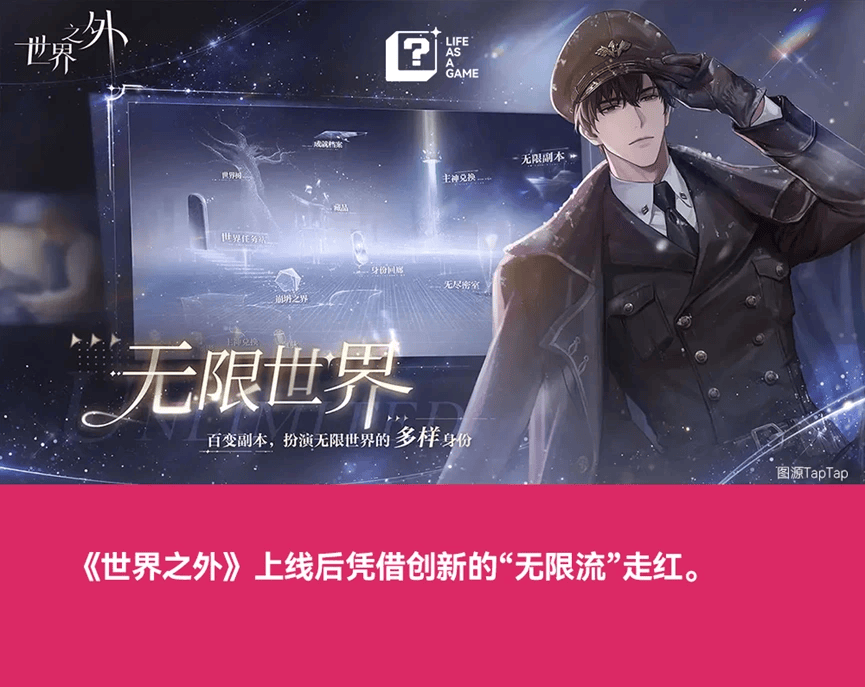 女性向遊戲，走進“重工業時代”