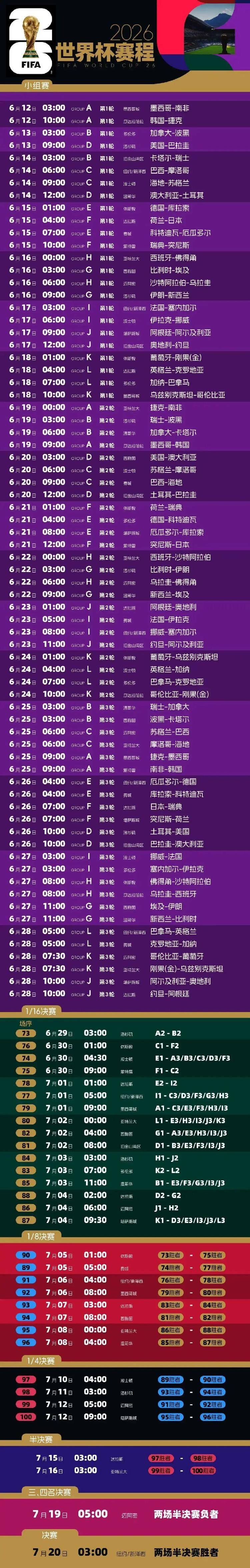 收藏！世界盃觀賽指南來了