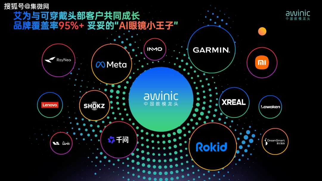 亮劍松山湖IC 論壇！為何艾為變身AI眼鏡小王子領跑 AI 眼鏡新賽道？