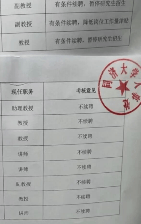 原創同濟大學大規模裁人？網傳解聘講師、副教授、教授等在崗教師！