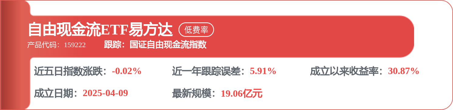 上汽集團中標：高碑店市氣象局採購電子驗收單公示
