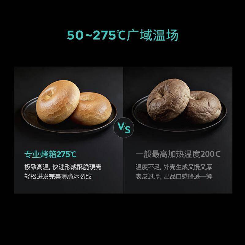 原創廚房裝修必看：一臺好烤箱能讓家庭幸福感翻倍