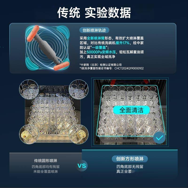原創為什麼越來越多家庭把洗碗機列入“裝修必備清單”？用過半年後說說真實體驗